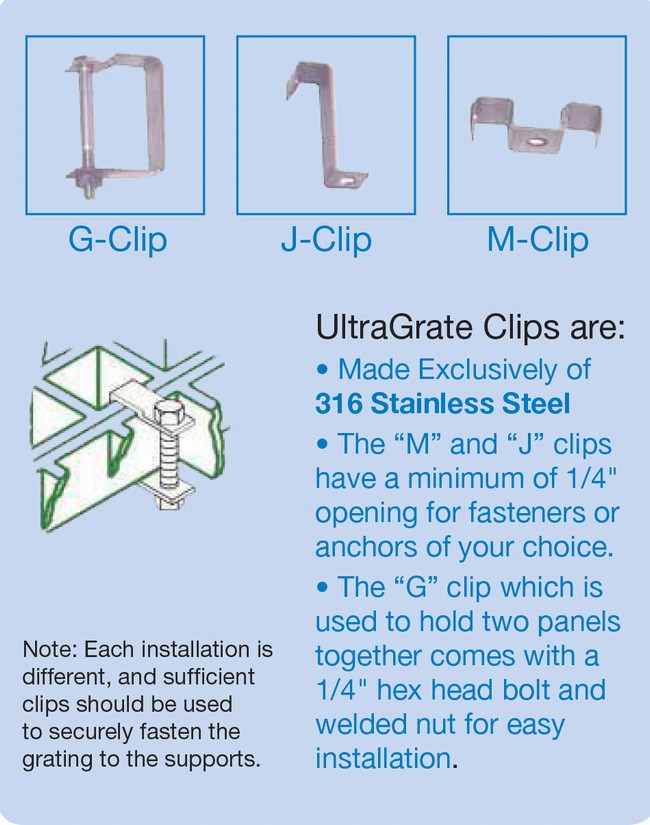 Different Shape Bar Grating Saddle Clips For FRP Grating Retaining Fixing