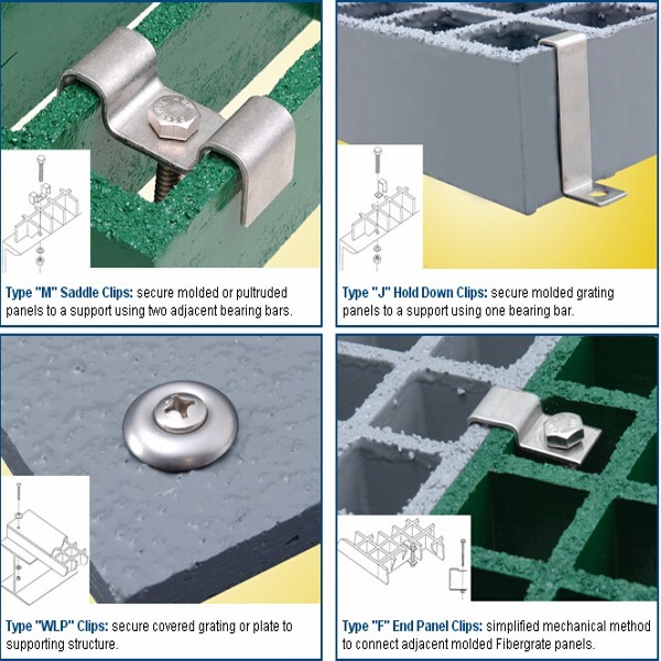 FRP Molded M Fiberglass Grating Clips Light Weight Sliver Color